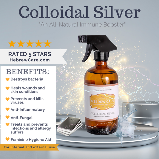 Colloidal Silver & Soap Combo